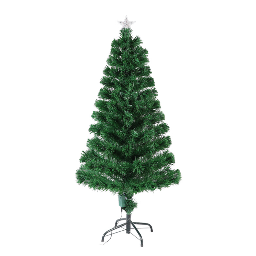 Which one is right for your Christmas?